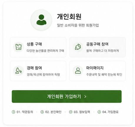 개인회원가입